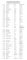 07 - vollständige Pflanzliste des Baumvereins aus den Jahren 1984 bis 2002